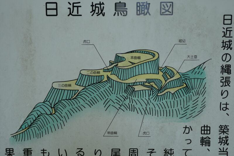 現地案内板の鳥瞰図より